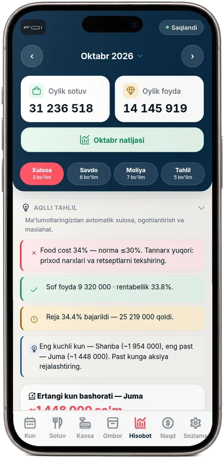 On mobile: reports