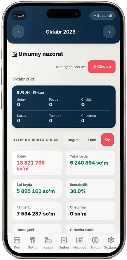 On mobile: overview